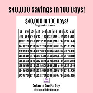 10000 Money Saving Challenge Printable / Save 10000 In 100 - Etsy