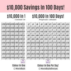 10,000 Money Saving Challenge Printable / 10,000 Saving Challenge 2 Pack / Save 10,000 in 100 Days / Savings Tracker / Saving Printable Plan