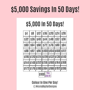 5,000 Money Saving Challenge Printable / Save 5,000 in 50 Days / Savings Tracker / Savings Printable Planner