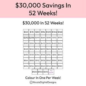30,000 Money Saving Challenge Printable / Save 30,000 in 52 Weeks / Savings Tracker / Savings Printable Planner / Weekly Savings Printable