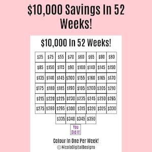 10,000 Money Saving Challenge Printable / Save 10,000 in 52 Weeks / Savings Tracker / Savings Printable Planner