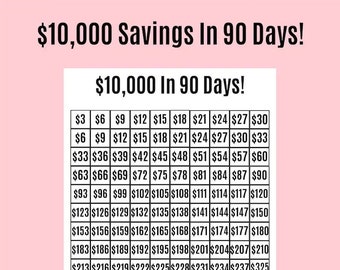 10,000 Money Saving Challenge Printable / Save 10,000 in 90 Days / Savings Tracker / Savings Printable Planner