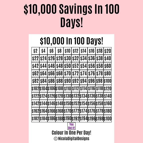 10000 Saving Challenge
