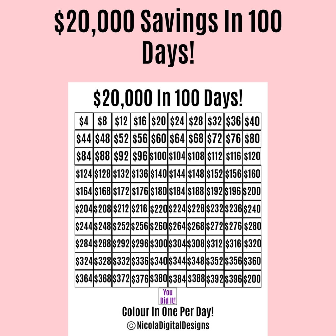 20000 Money Saving Challenge Printable / Save 20000 in 100 Days ...