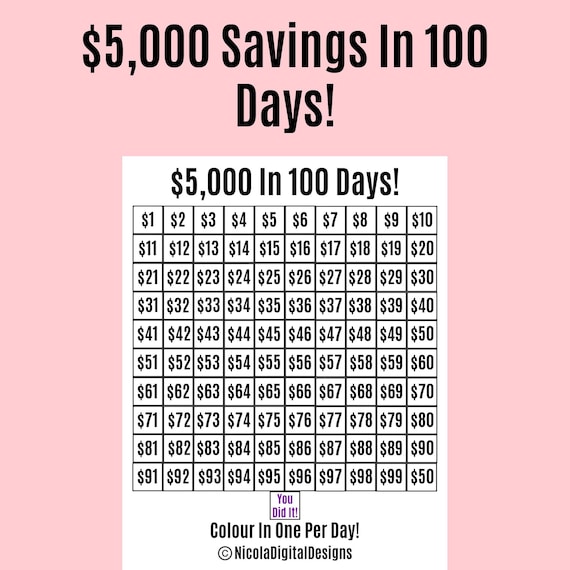5000 Money Saving Challenge Printable Save 5000 In 100 Days Etsy
