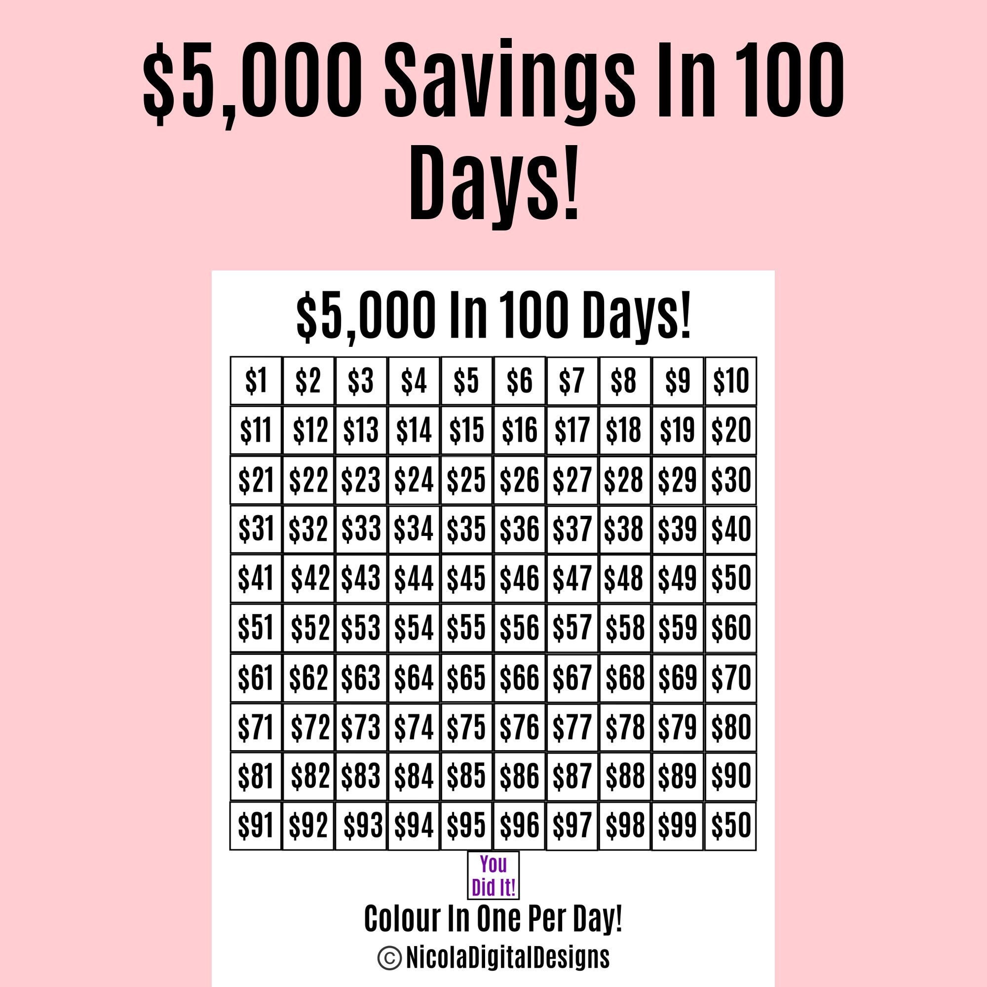 Buy 5000 Money Saving Challenge Printable Save 5000 In 100 Days 