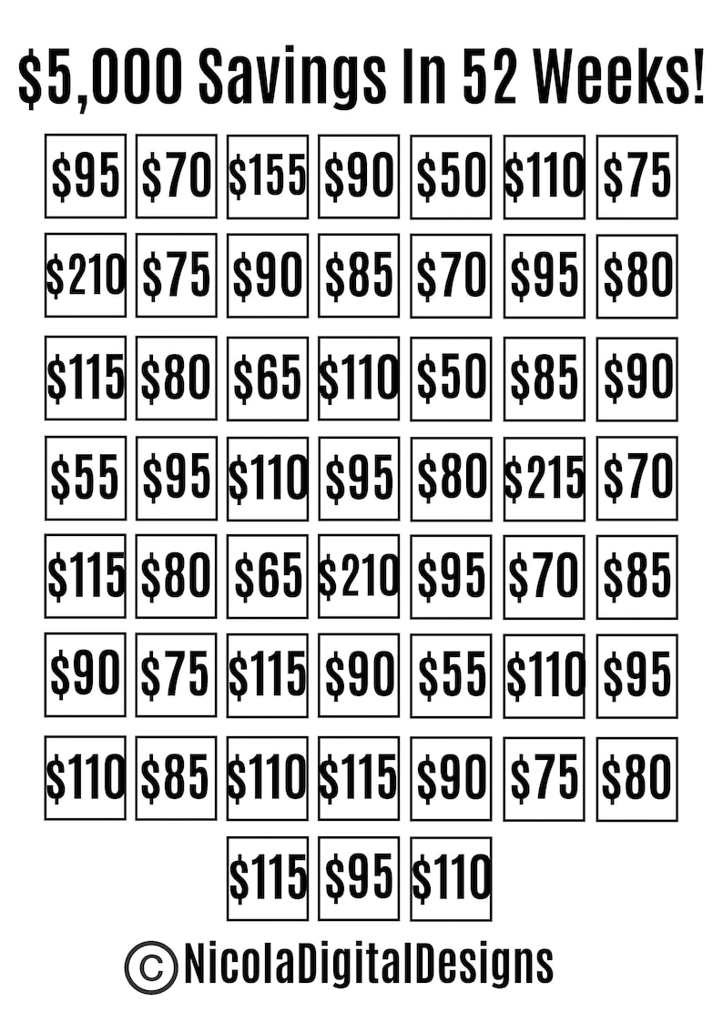 5000 Money Saving Challenge Printable / Save 5000 in 52 Weeks / Savings ...