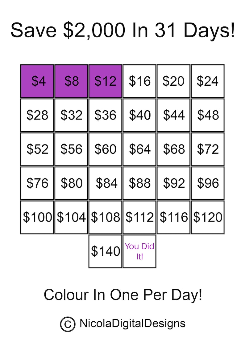 May include: A printable chart with a grid of numbers from &pound;4 to &pound;140, with the text "Save &pound;2,000 In 31 Days!" at the top and "Colour In One Per Day!" at the bottom. The chart is designed to help people save money by colouring in a square each day.
