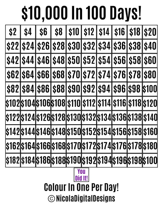 20000 Money Saving Challenge Printable Save 20000 In 100 56 OFF 20000-money-saving-challenge-printable-save-20000-in-100-56-off