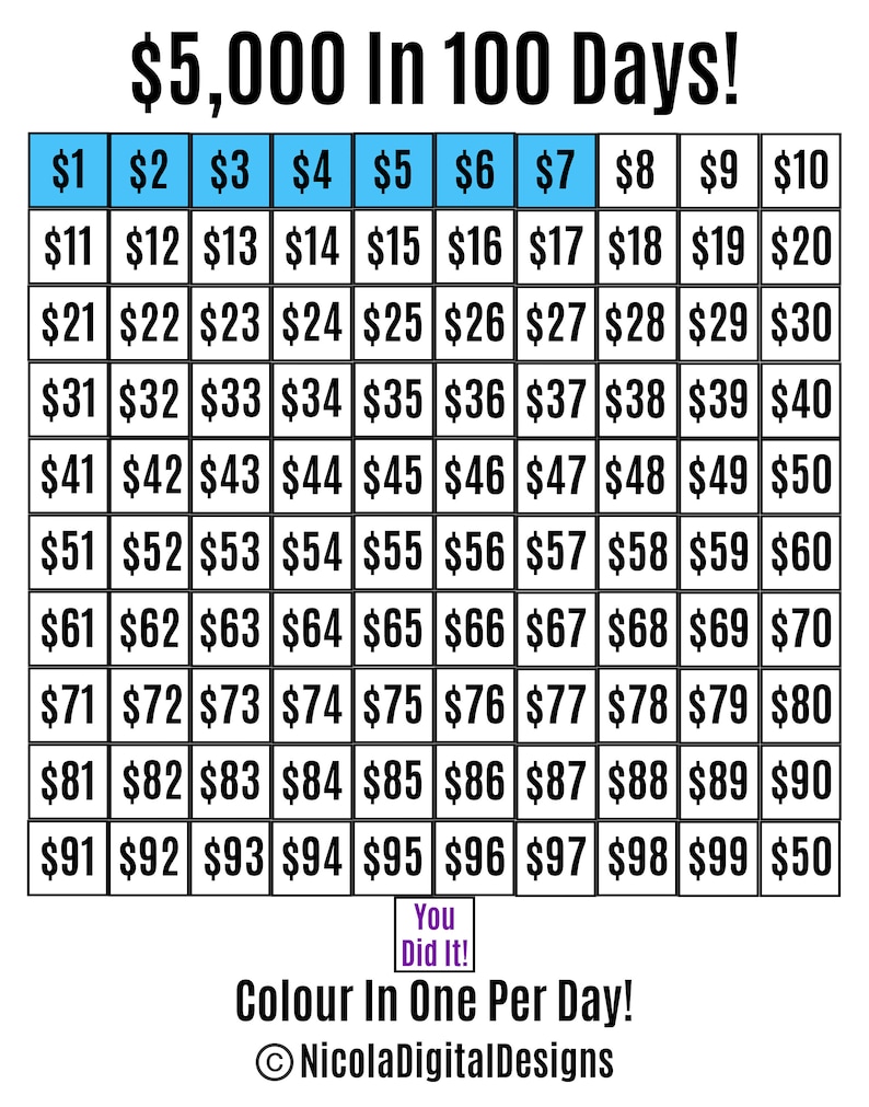 buy-5000-money-saving-challenge-printable-save-5000-in-100-days