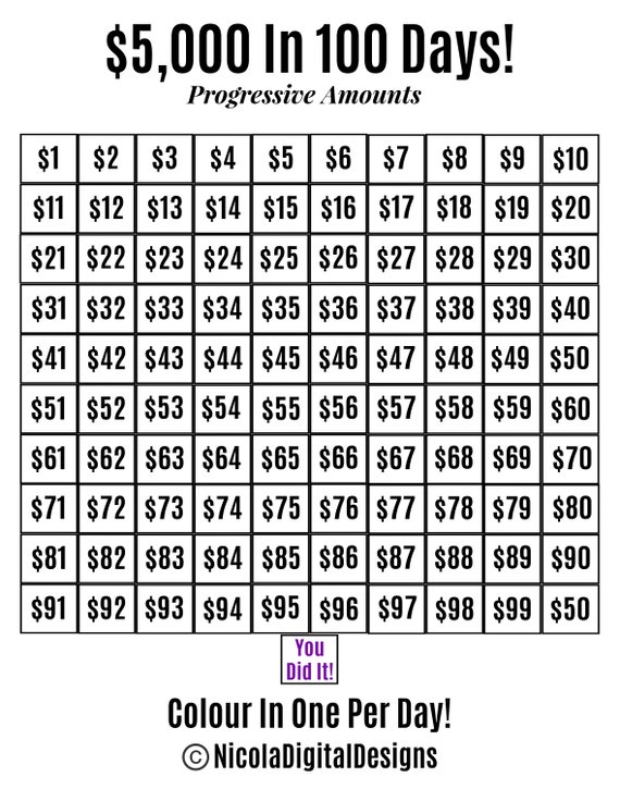 5000-money-saving-challenge-printable-save-5000-in-50-days-57-off