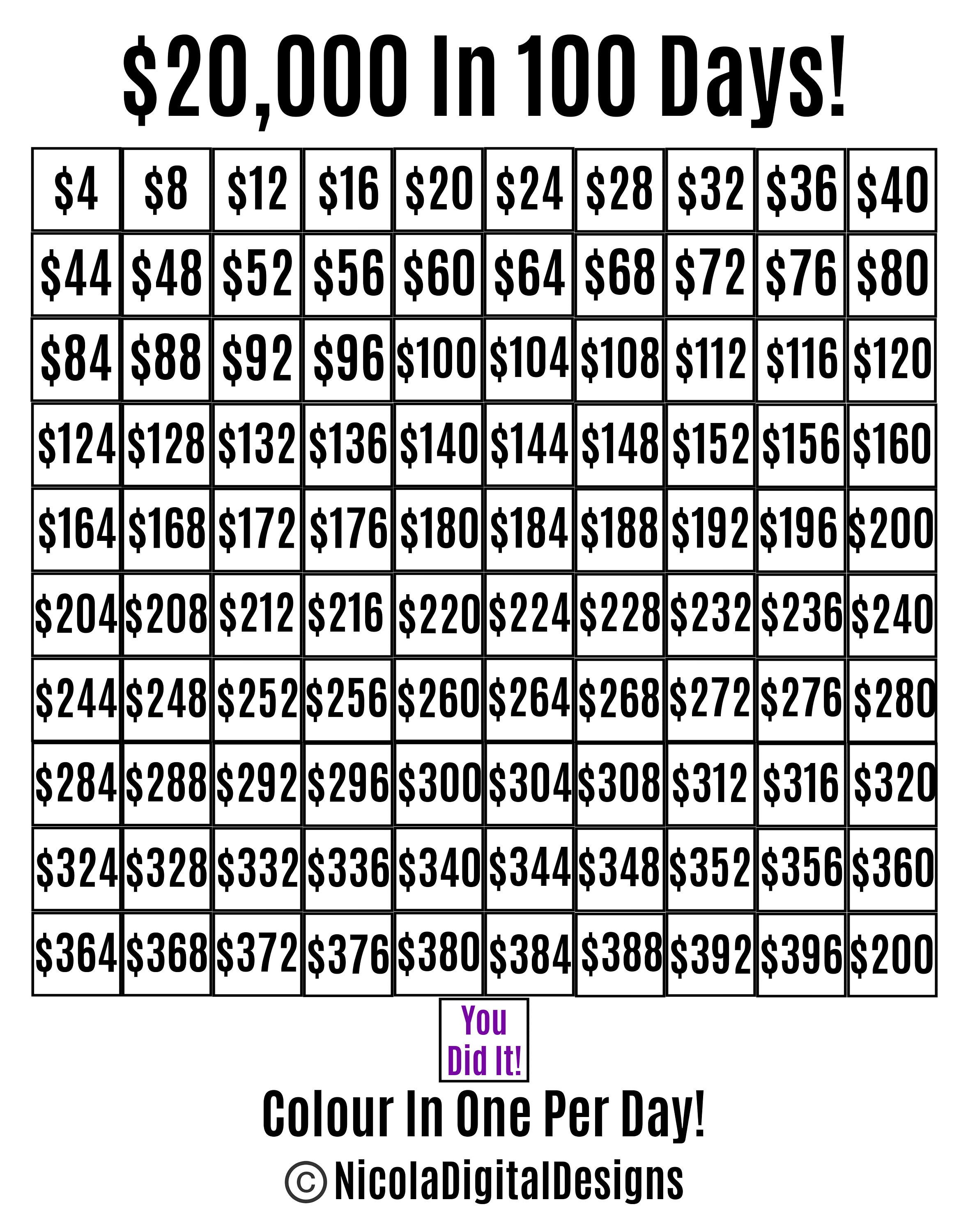 20 000 Money Saving Challenge Printable Save 20 000 In 100 Days 20-000-money-saving-challenge-printable-save-20-000-in-100-days