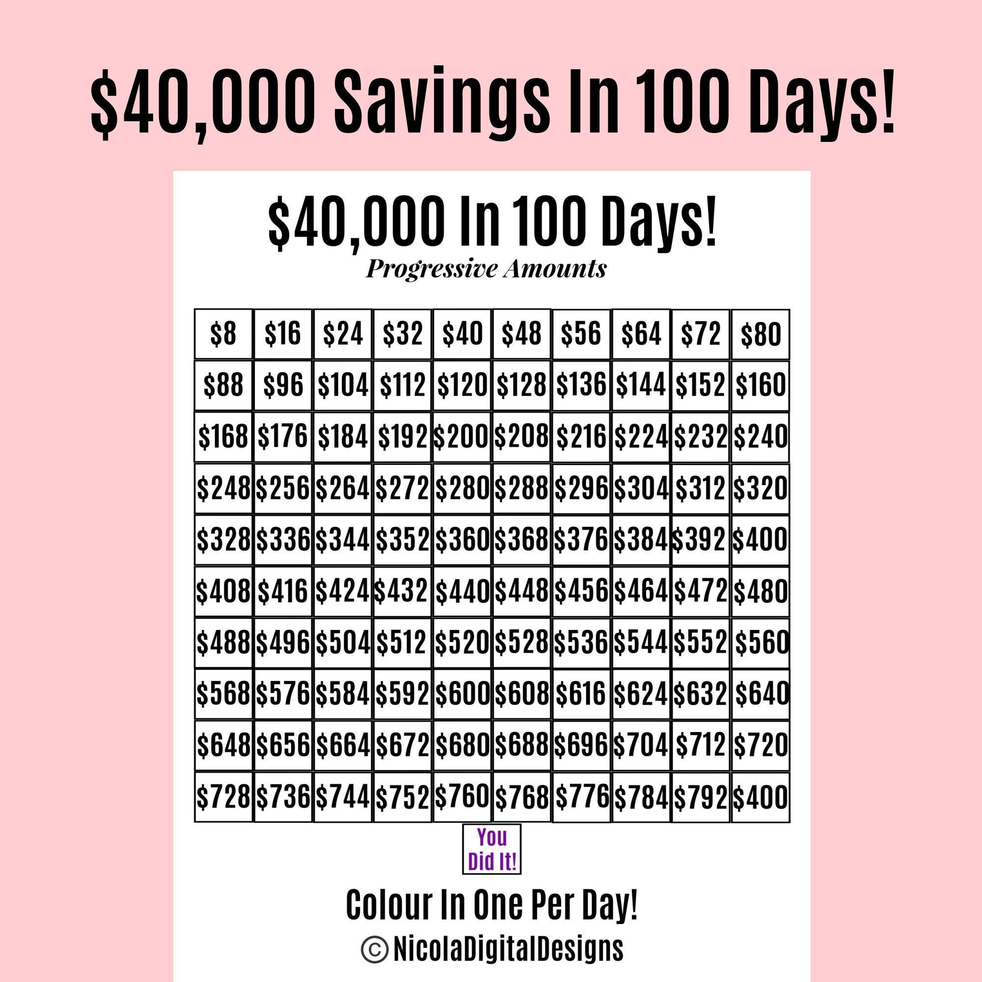 40 000 Money Saving Challenge Printable Save 40 000 In 100 Days 