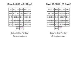 May include: A printable chart to help save money. The chart is divided into 31 squares, each with a pound sterling amount. The chart is designed to be coloured in one square per day. The chart is titled "Save &pound;4,500 in 31 Days!" and "Save &pound;5,000 in 31 Days!"
