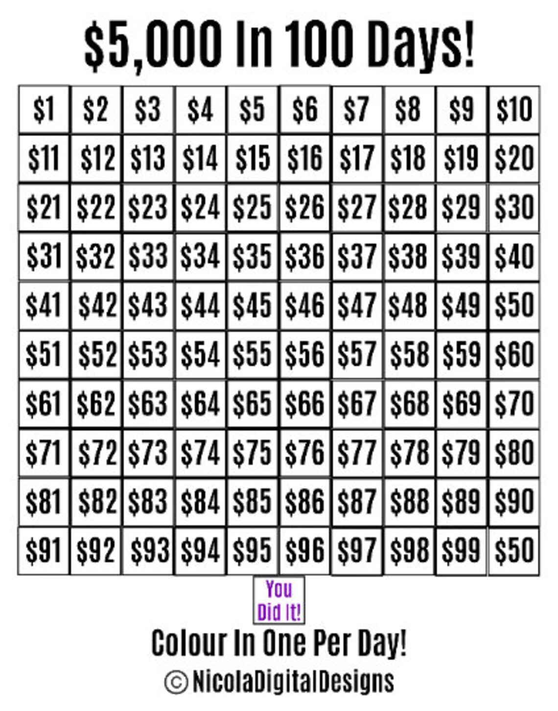 Money Saving Challenge Printable Bundle / Money Saving Challenge Money Saving Challenge Printable Bundle / Money Saving Challenge