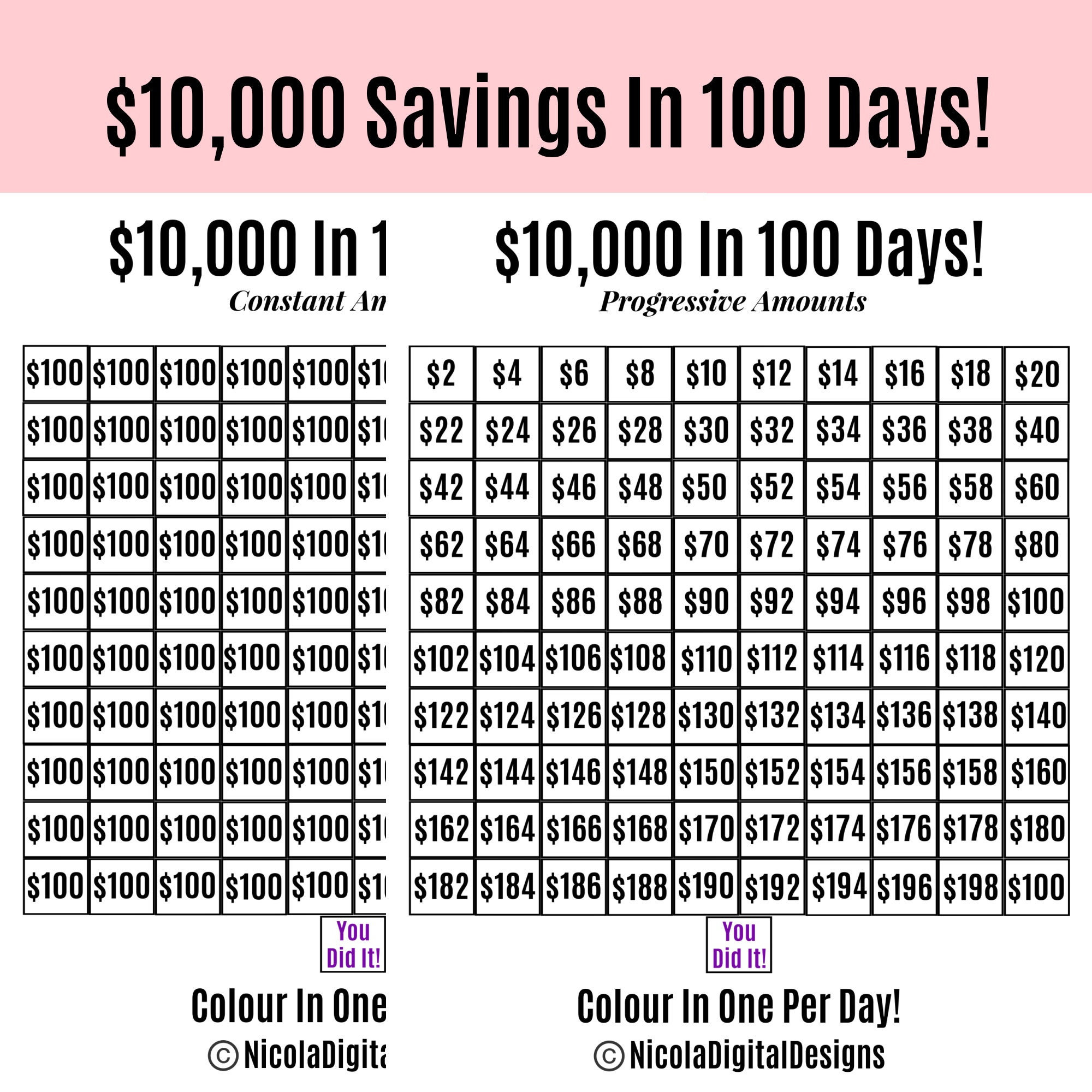 How to Save $10,000 in 2 Years