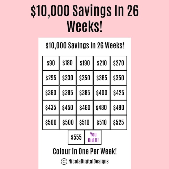 10000-money-saving-challenge-printable-save-10000-in-26-etsy-finland