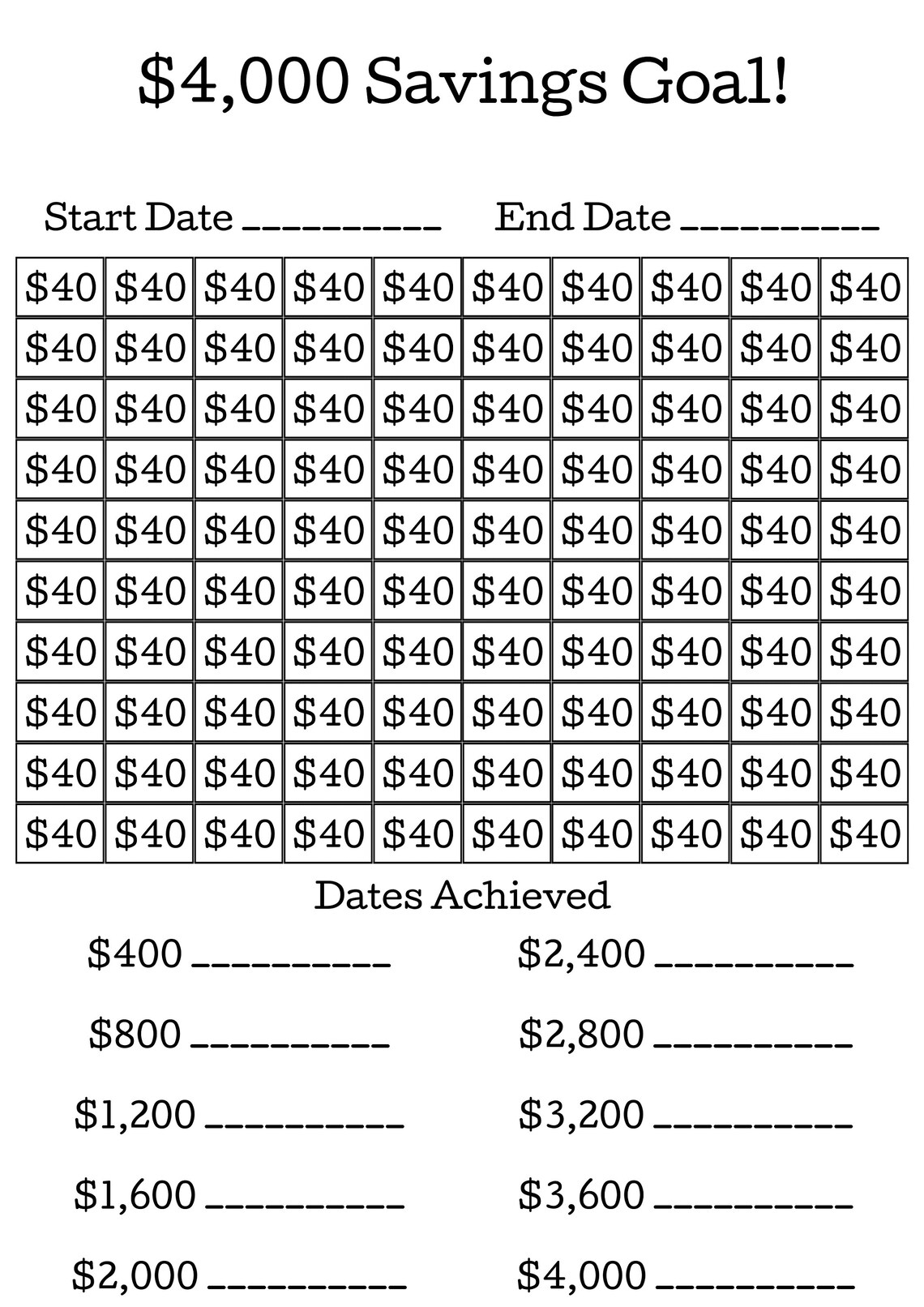 4,000 Savings Goal / 4,000 Savings Challenge / Savings Tracker ...