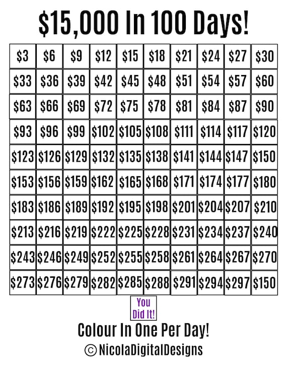 15,000 Money Saving Challenge Printable / Save 15,000 in 100