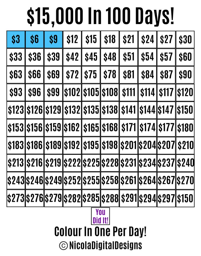 15,000 Money Saving Challenge Printable / Save 15,000 in 100 Days ...