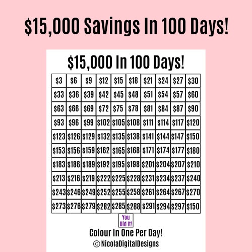 15,000 Money Saving Challenge Printable / Save 15,000 in 100 Days