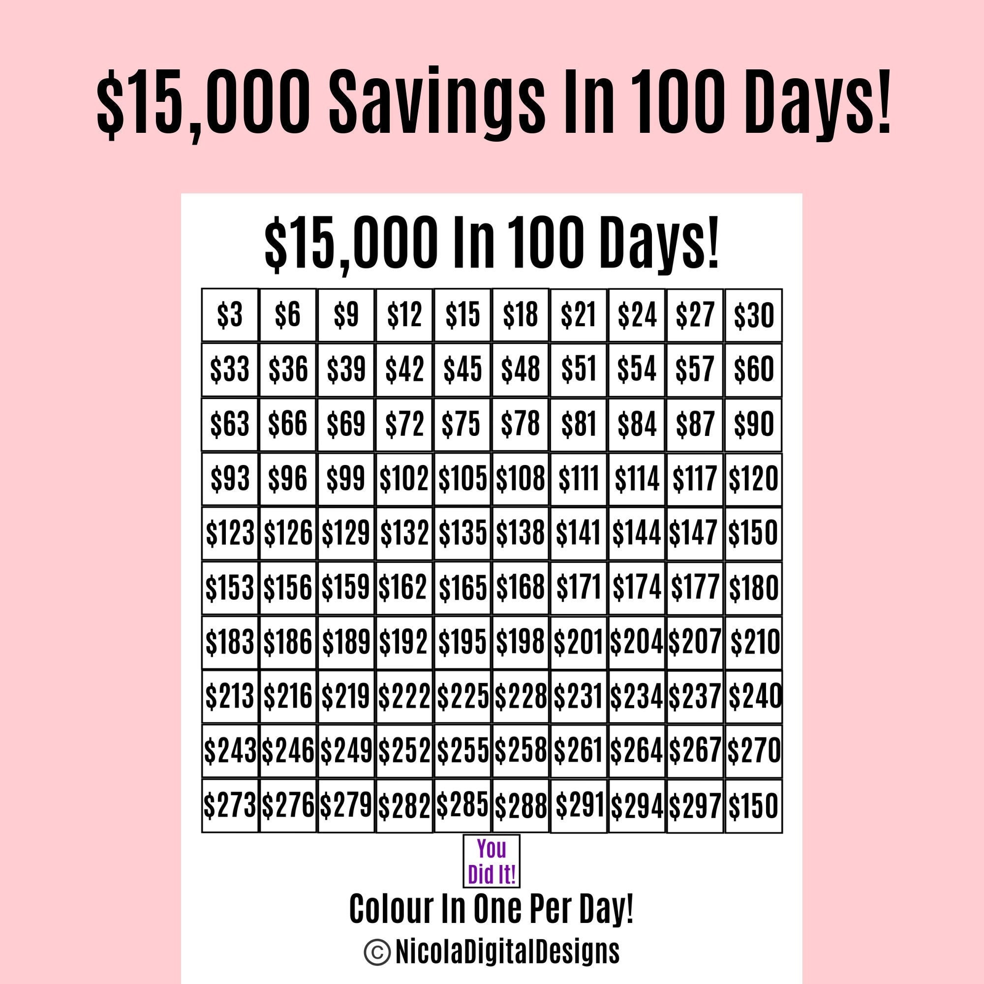 15 000 Money Saving Challenge Printable Save 15 000 In 100 Days 