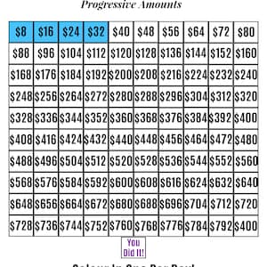 40,000 Money Saving Challenge Printable / Save 40,000 in 100 Days ...