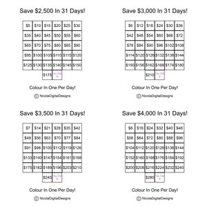 May include: A printable chart to help save money over 31 days. The chart shows a grid of pound sterling amounts, starting with &pound;5 and increasing by &pound;5 each row. The chart is designed to be coloured in one square per day, with the goal of saving the total amount at the top of the chart. The chart is available in four different amounts: &pound;2,500, &pound;3,000, &pound;3,500, and &pound;4,000.