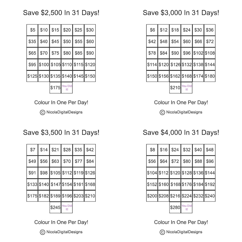 May include: A printable chart to help save money over 31 days. The chart shows a grid of pound sterling amounts, starting with &pound;5 and increasing by &pound;5 each row. The chart is designed to be coloured in one square per day, with the goal of saving the total amount at the top of the chart. The chart is available in four different amounts: &pound;2,500, &pound;3,000, &pound;3,500, and &pound;4,000.