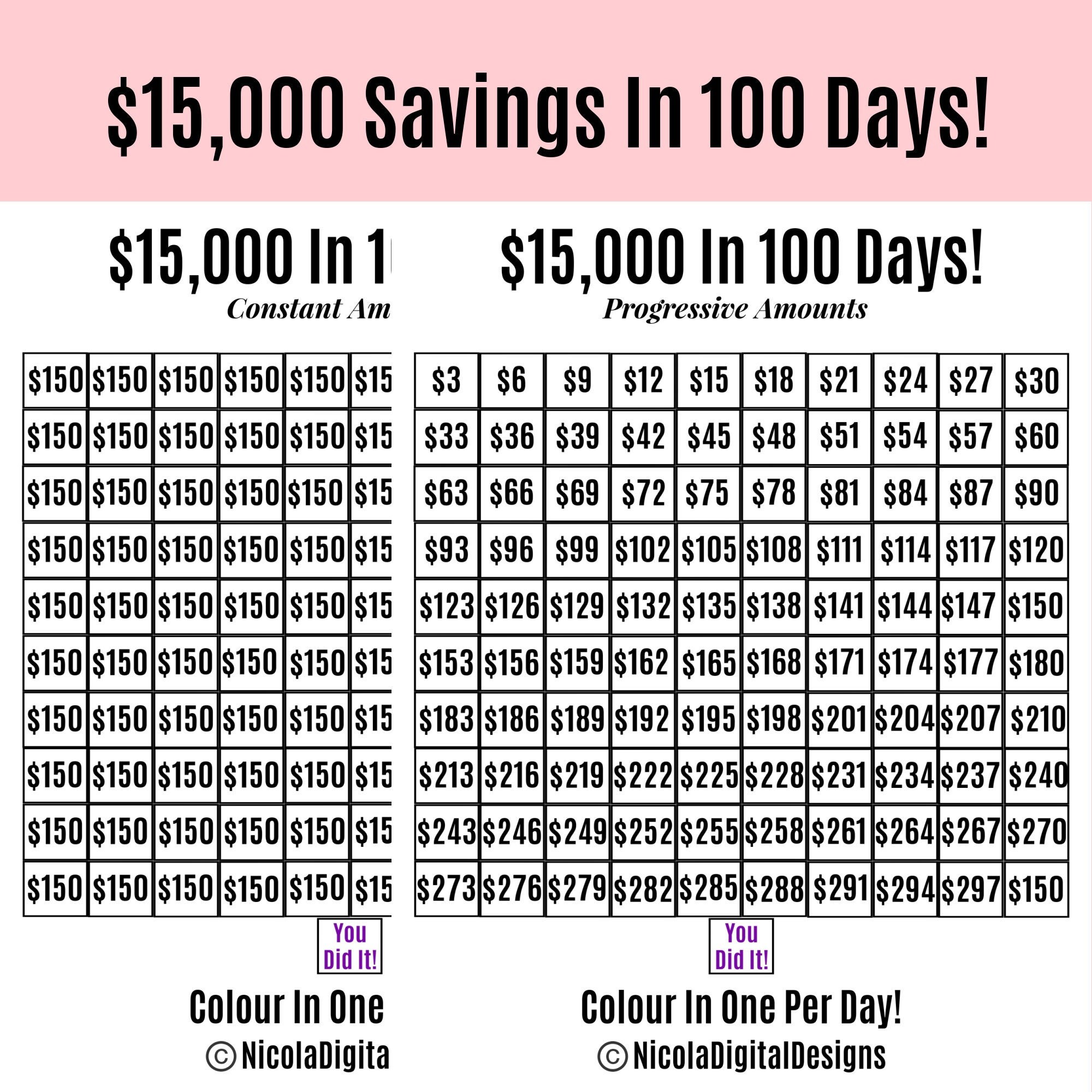 15 000 Money Saving Challenge Printable 15 000 Saving Challenge 2 