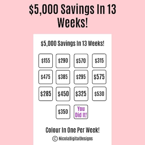 5000 Money Saving Challenge Printable / Save 5000 in 13 - Etsy