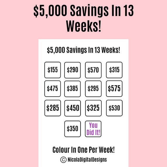 5,000 Money Saving Challenge Printable / Save 5,000 in 13 Weeks