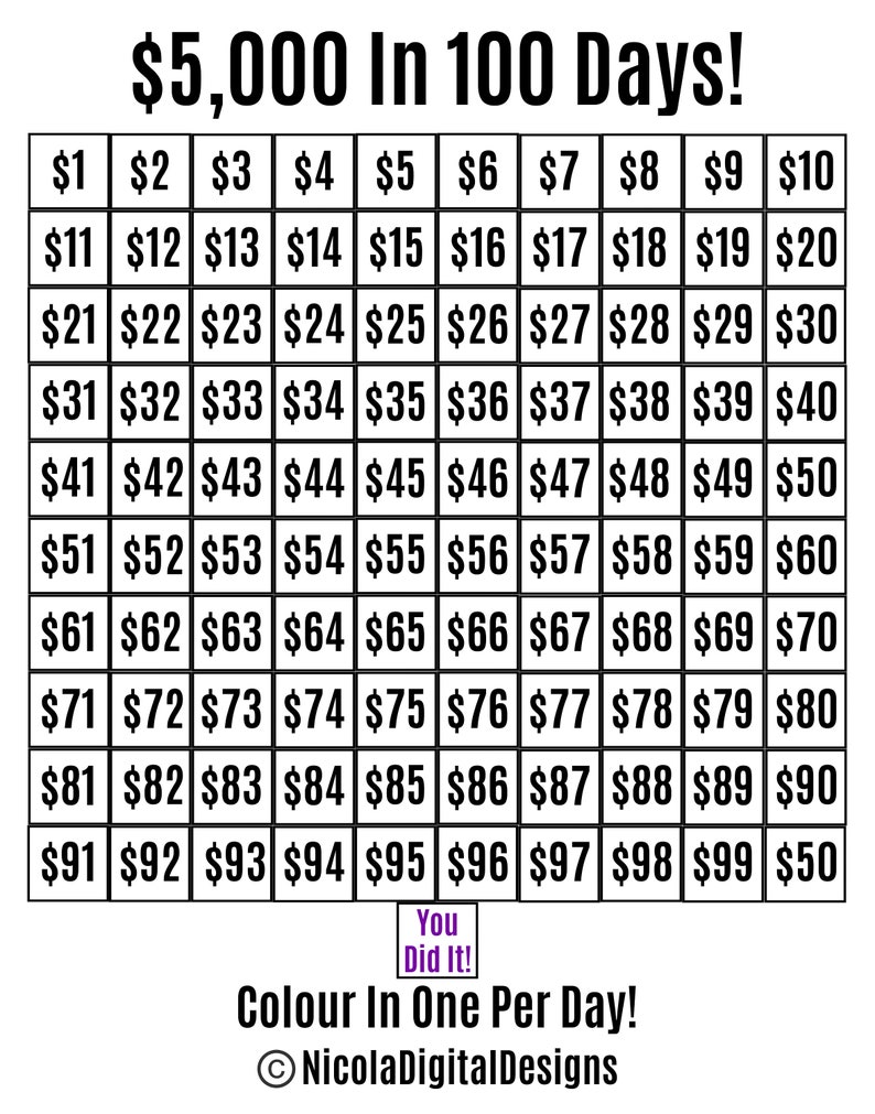 5000 Money Saving Challenge Printable / Save 5000 in 100 Days Etsy