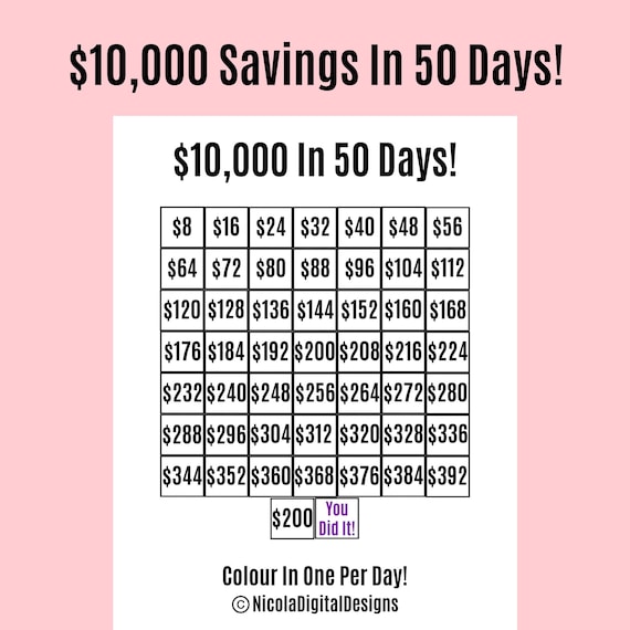 How to Save $10,000 in 2 Years