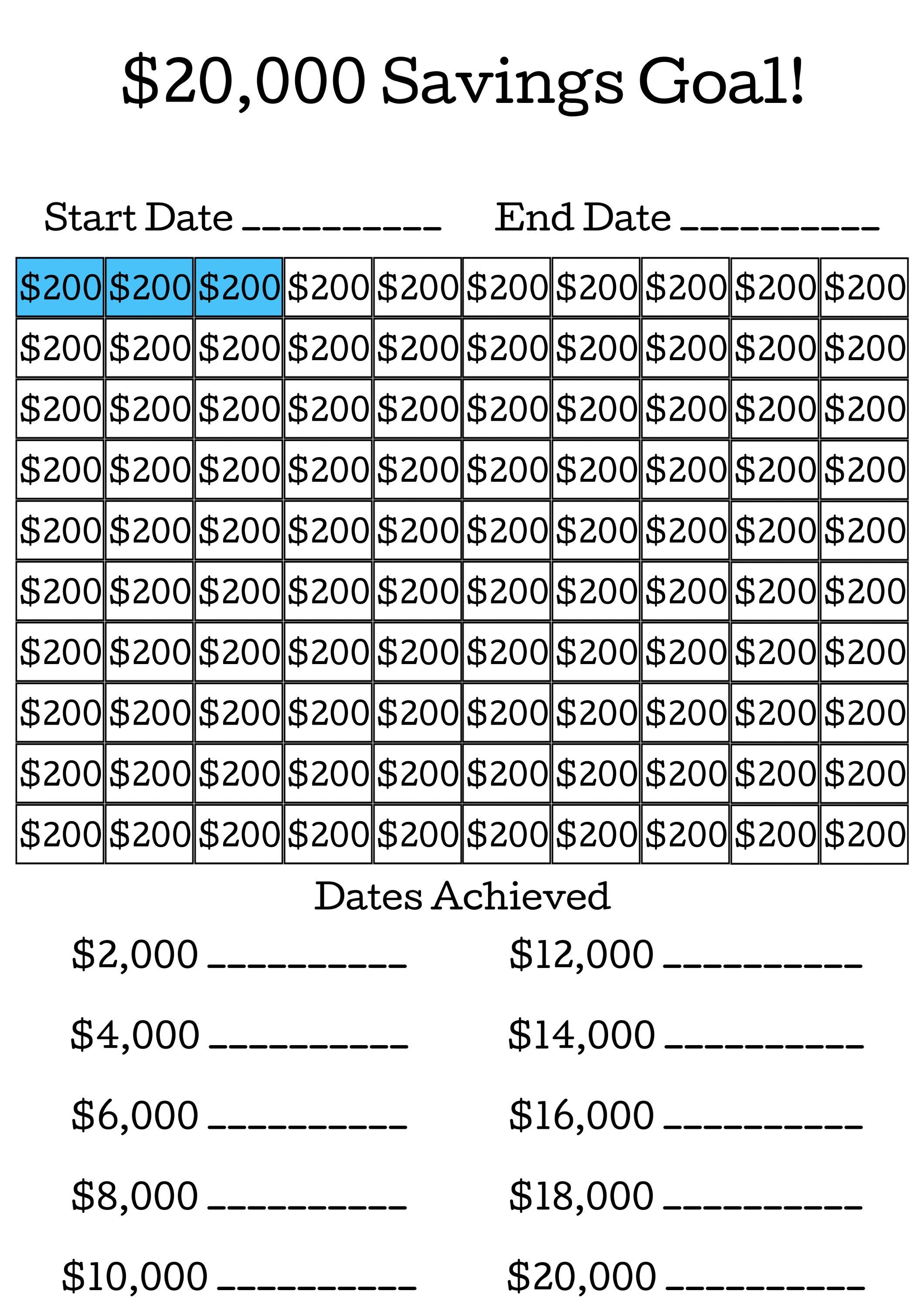 20,000 Savings Goal / 20,000 Savings Challenge / Savings Tracker ...
