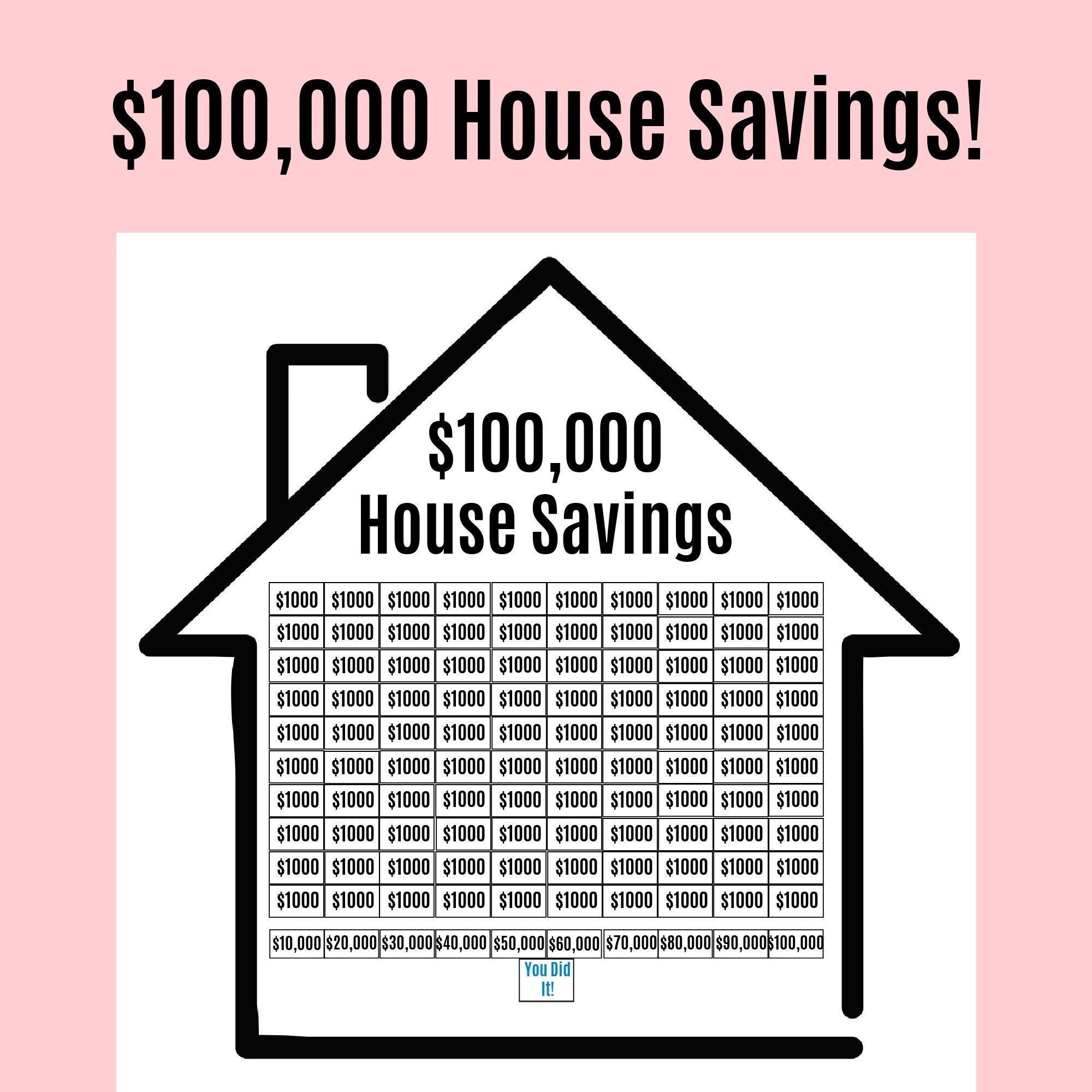 100 000 House Savings Tracker 100 000 Saving Challenge House Savings Tracker Savings Printable Planner Goal Tracker Etsy