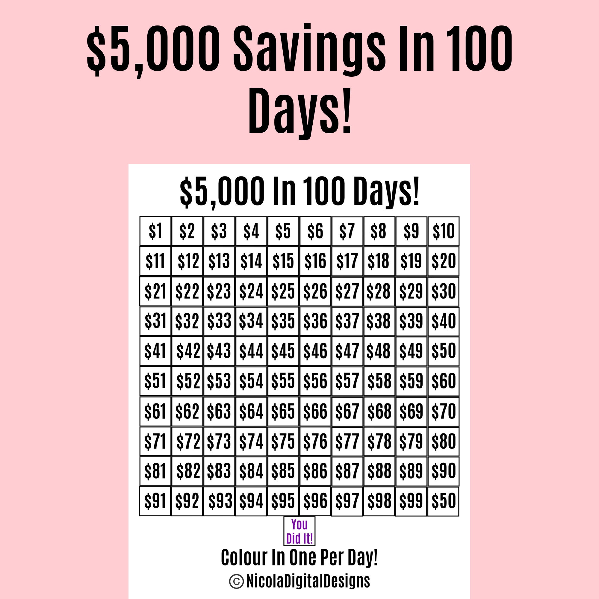 100 Days Savings Tracker Bundle / Money Saving Challenge / Savings