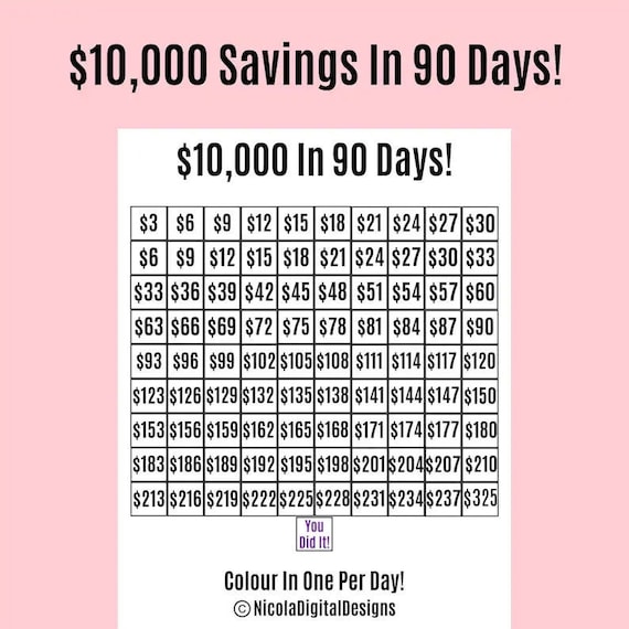 10,000 Money Saving Challenge Printable / Save 10,000 in 90 Days / Savings  Tracker / Savings Printable Planner 