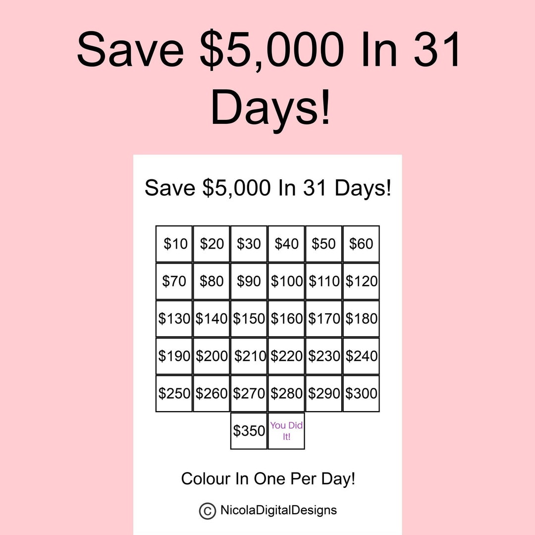 5 000 Money Saving Challenge Save 5 000 In 31 Days Savings Tracker