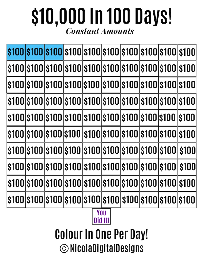 10 000 Money Saving Challenge Printable / 10 000 Saving Challenge 2 10 000 Money Saving Challenge Printable / 10 000 Saving Challenge 2