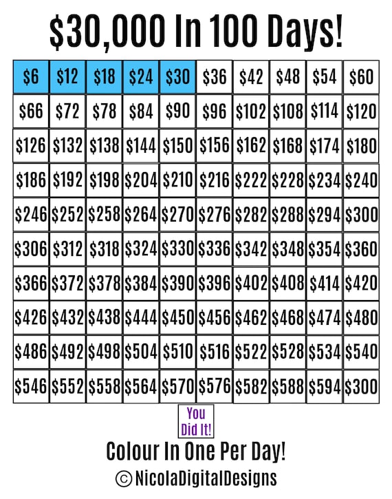30,000 Money Saving Challenge Printable / Save 30,000 in 100 30,000 Money Saving Challenge Printable / Save 30,000 in 100