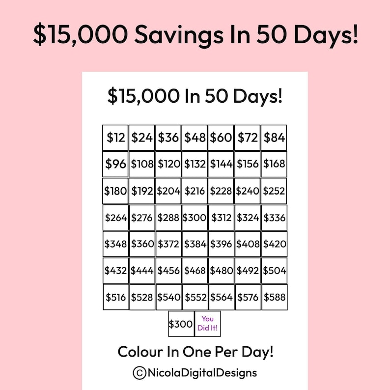 15 000 Money Saving Challenge Printable / Save 15 000 in 50 Days 15 000 Money Saving Challenge Printable / Save 15 000 in 50 Days