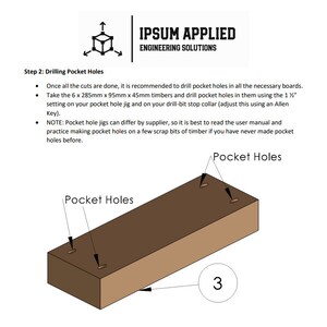 May include: Diagram showing how to drill pocket holes in a piece of wood using a pocket hole jig. The diagram shows a brown piece of wood with three pocket holes drilled into it. The text "Pocket Holes" is written above the wood. The text "3" is written in a circle below the wood.