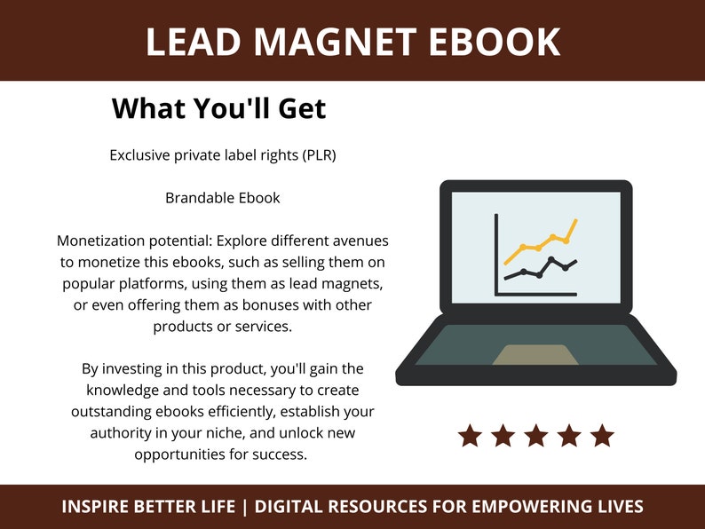 How to Automate Appointment Chatgpt, PLR Chatgpt, Lead Done for You, Editable Canva