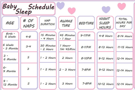 At Night Baby Fussy Weeks Old Top Week Old Very Fussy Deals
