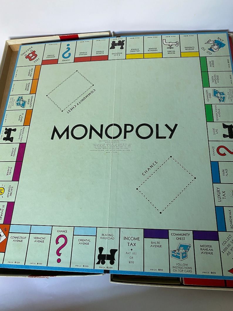 Iconic Monopoly Monopoly Vintage Complete Metal Piece - Etsy