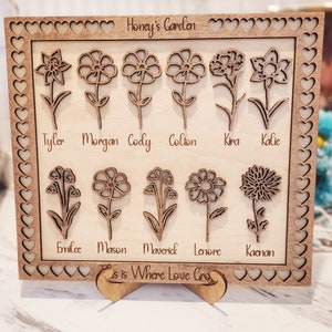 Dies ist Wo Liebe wächst Geburt Monat Blumen Muttertag Laser Cut Datei Glowforge Digitale Datei Laser SVG Pdf KEIN PHYSISCHES PRODUKT