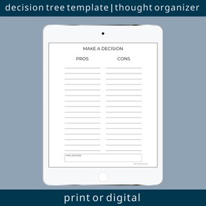 Może przedstawiać: Biały tablet cyfrowy z szablonem drzewa decyzyjnego. Szablon nosi tytuł "Podejmij decyzję" i ma dwie kolumny oznaczone jako "Zalety" i "Wady". Na dole znajduje się miejsce na "Ostateczną decyzję".