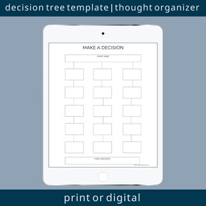 May include: A printable decision tree template on a white tablet screen. The template is titled "Make a Decision" and has a series of boxes connected by lines. The boxes are labeled "Start Here" and "Final Decision".