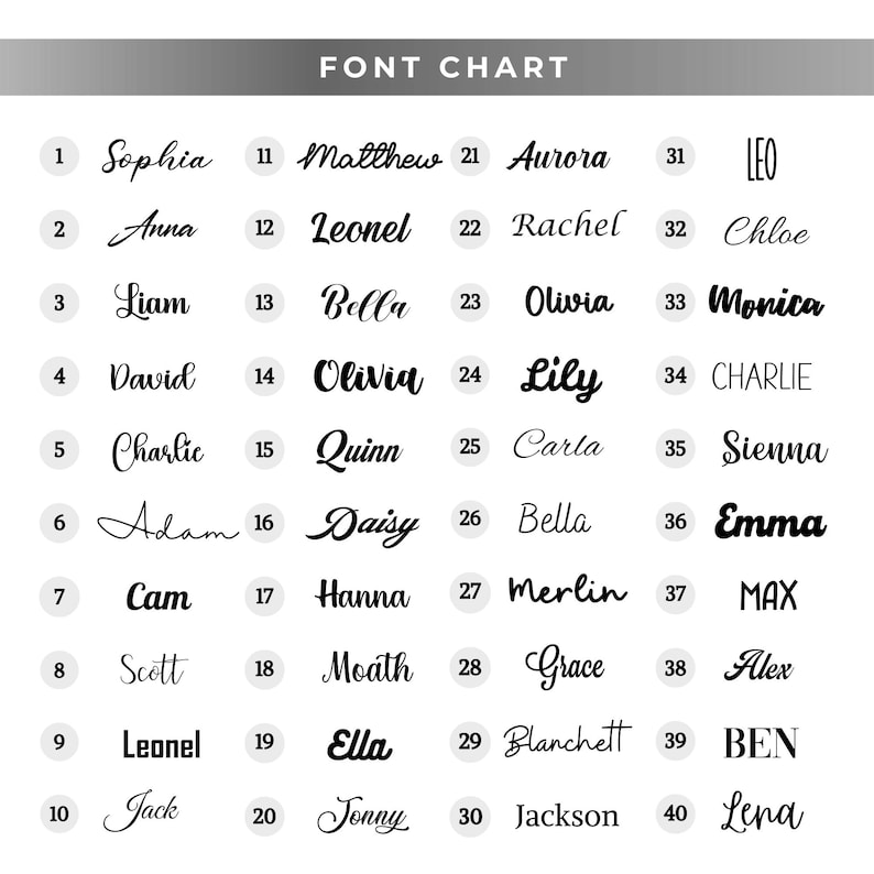 May include: A font chart displaying 40 different names in a variety of cursive and handwritten styles. The names are numbered and include Sophia, Liam, David, Charlie, Adam, Cam, Scott, Jack, Matthew, Aurora, Rachel, Olivia, Lily, Carla, Daisy, Bella, Merlin, Grace, Blanchett, Jackson, and others.